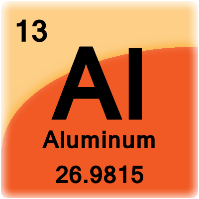 Aluminum Symbol
